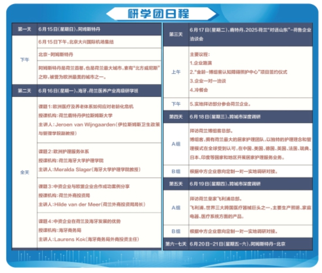 鲁企出海去荷兰 抢占“银发经济”先机