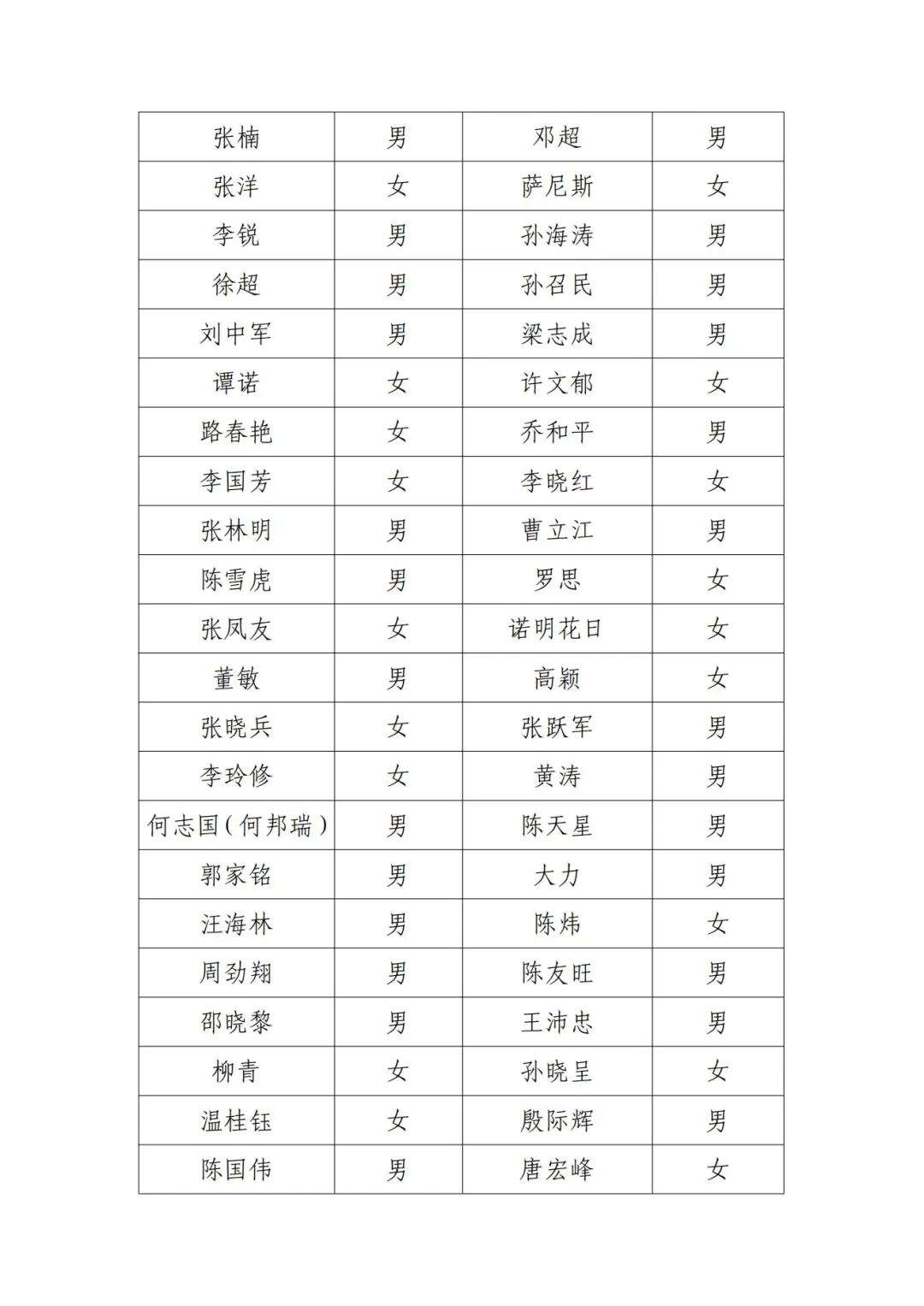 演员邓超“失联”被公示，最新回应来了