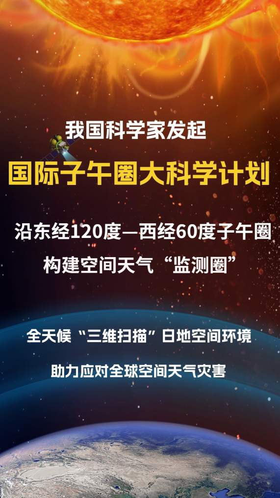 新华鲜报丨应对全球空间天气灾害！我国科学家发起国际子午圈大科学计划