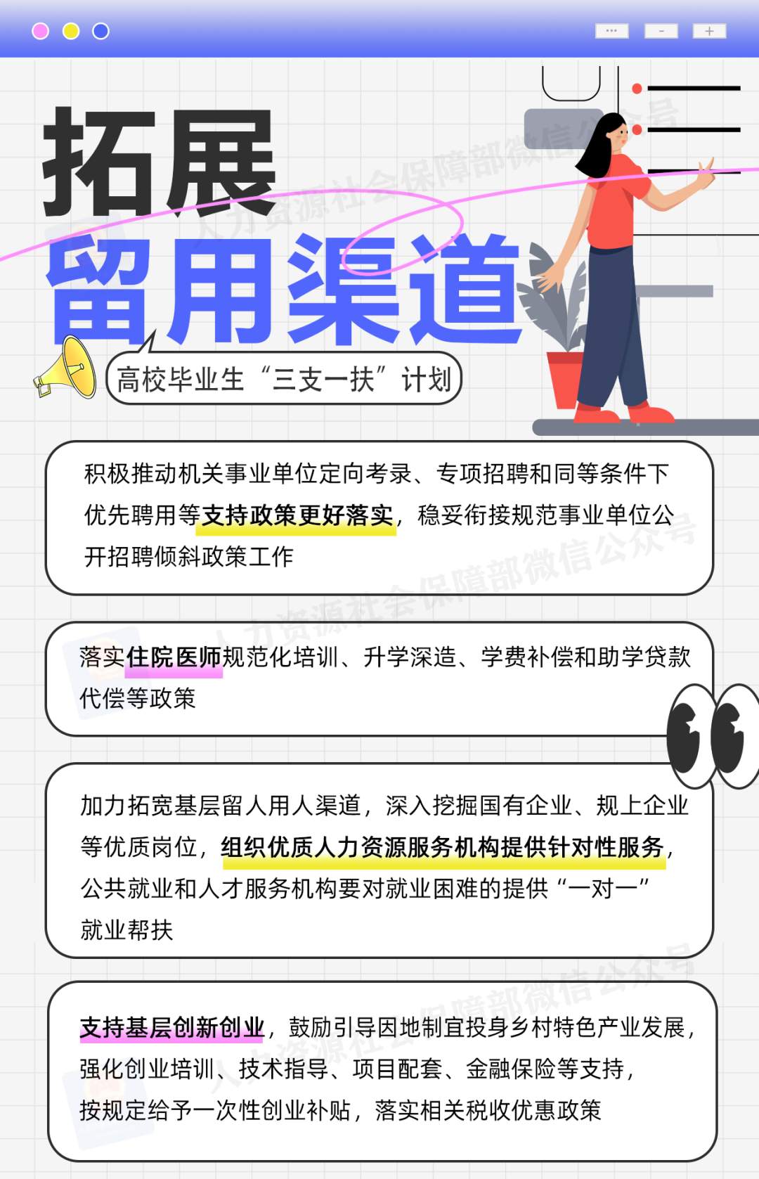 @高校毕业生 2025年“三支一扶”计划来了，一图了解