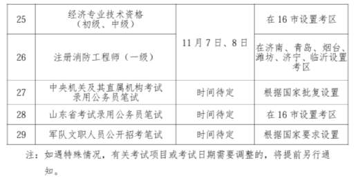 2026年度山东省人事考试计划公布，涉及省属事业单位公开招聘等