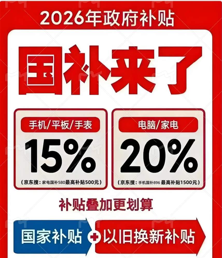 国补最新通知政策消息已确认：2026年国补最新消息：第二批625亿已下达，手机家电全攻略分享附领取方法操作流程！