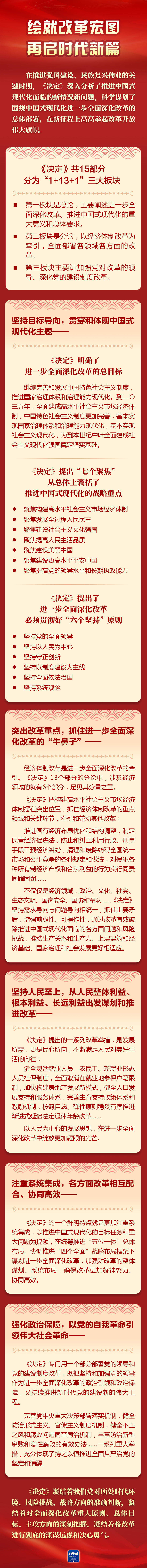 长图速览｜这个纲领性文件是如何诞生的