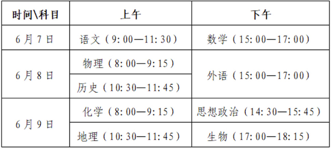 自2029年起，山东夏季高考考试时间调整为3天，官方十问十答