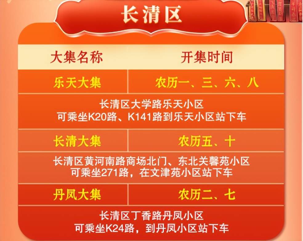 济南各区“赶大集”攻略来了！