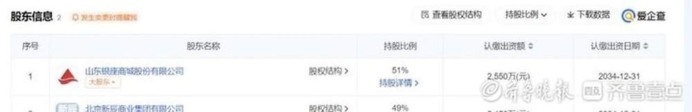 预计年底前开业！原地踏步两年后，鲁商银龙广场迎来“新东家”