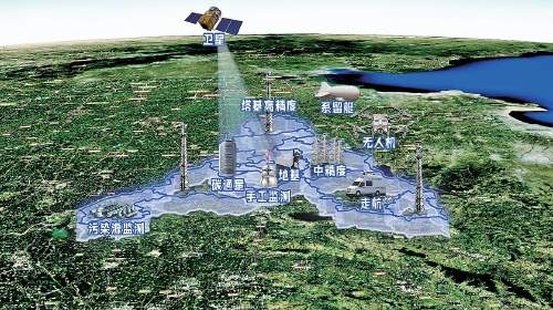 生态筑基五十年 美丽济南展新颜