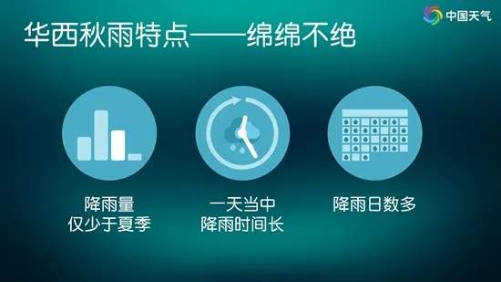 9月下旬秋雨范围扩大，中秋哪些地方将与雨水相伴