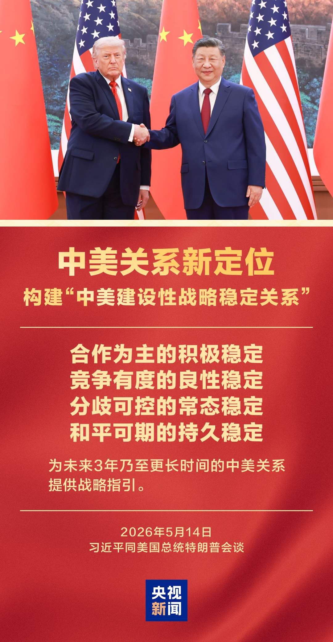 中美关系新定位