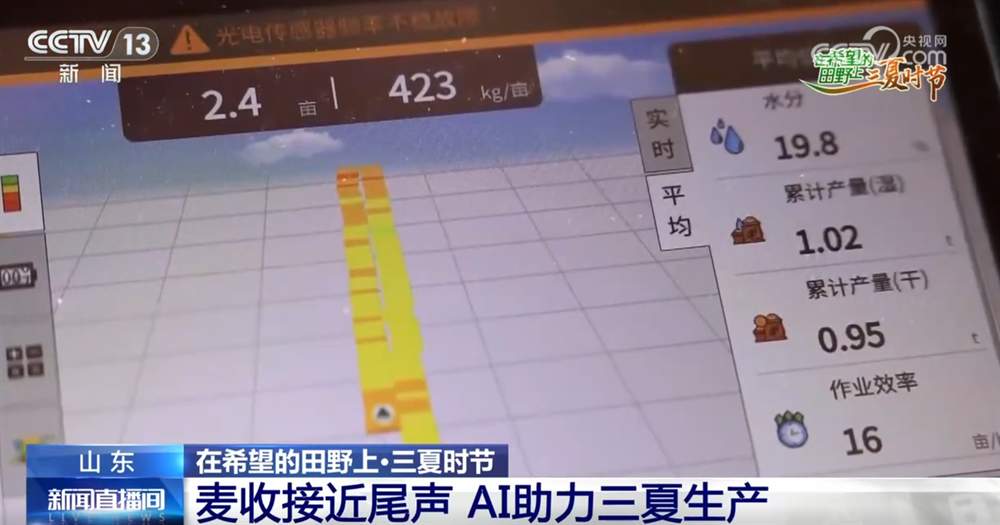 希望的田野智“绘”好“丰”景 “三夏”生产向“新”而行
