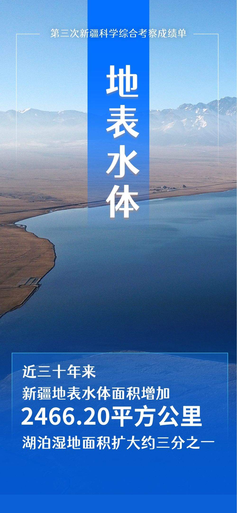 海报｜“数”览五年新疆科考有哪些新发现