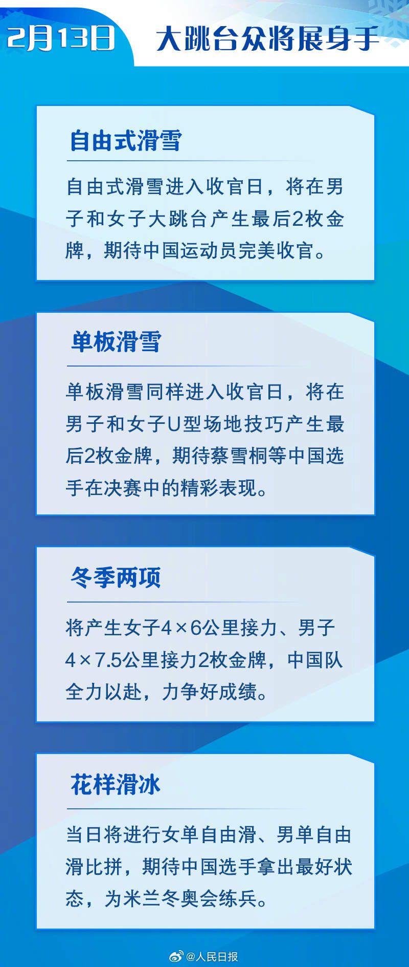 收藏！亚冬会中国队赛程看点