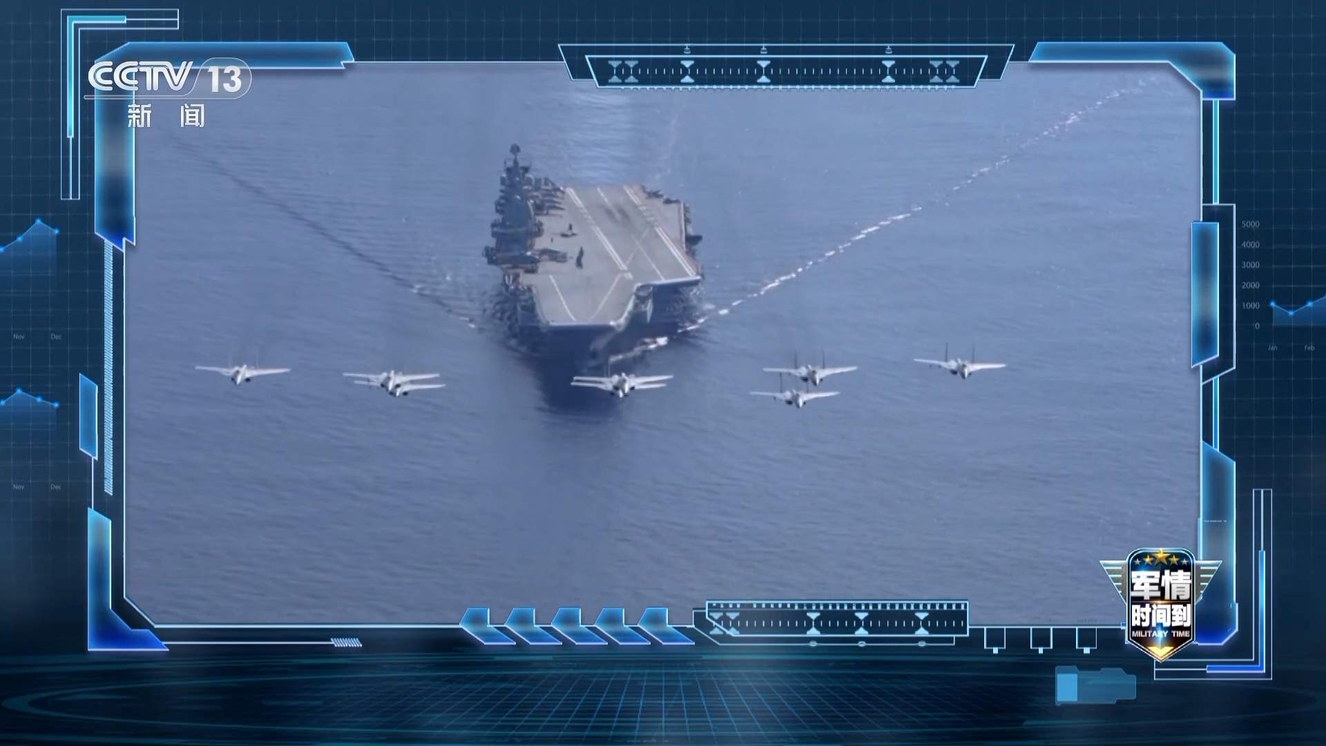 走得越远，本领越大！辽宁舰、山东舰首次同时现身西太平洋