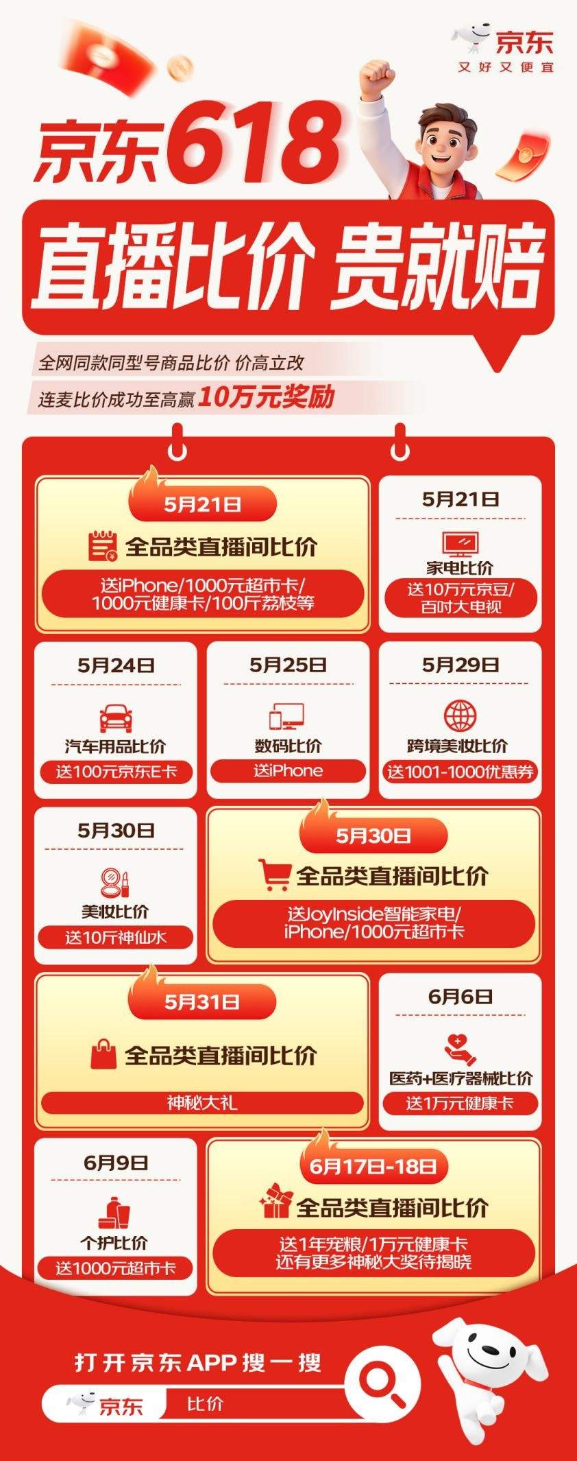 5月30日京东618全面启动：全品类直播比价开启，赢iPhone与千元超市卡