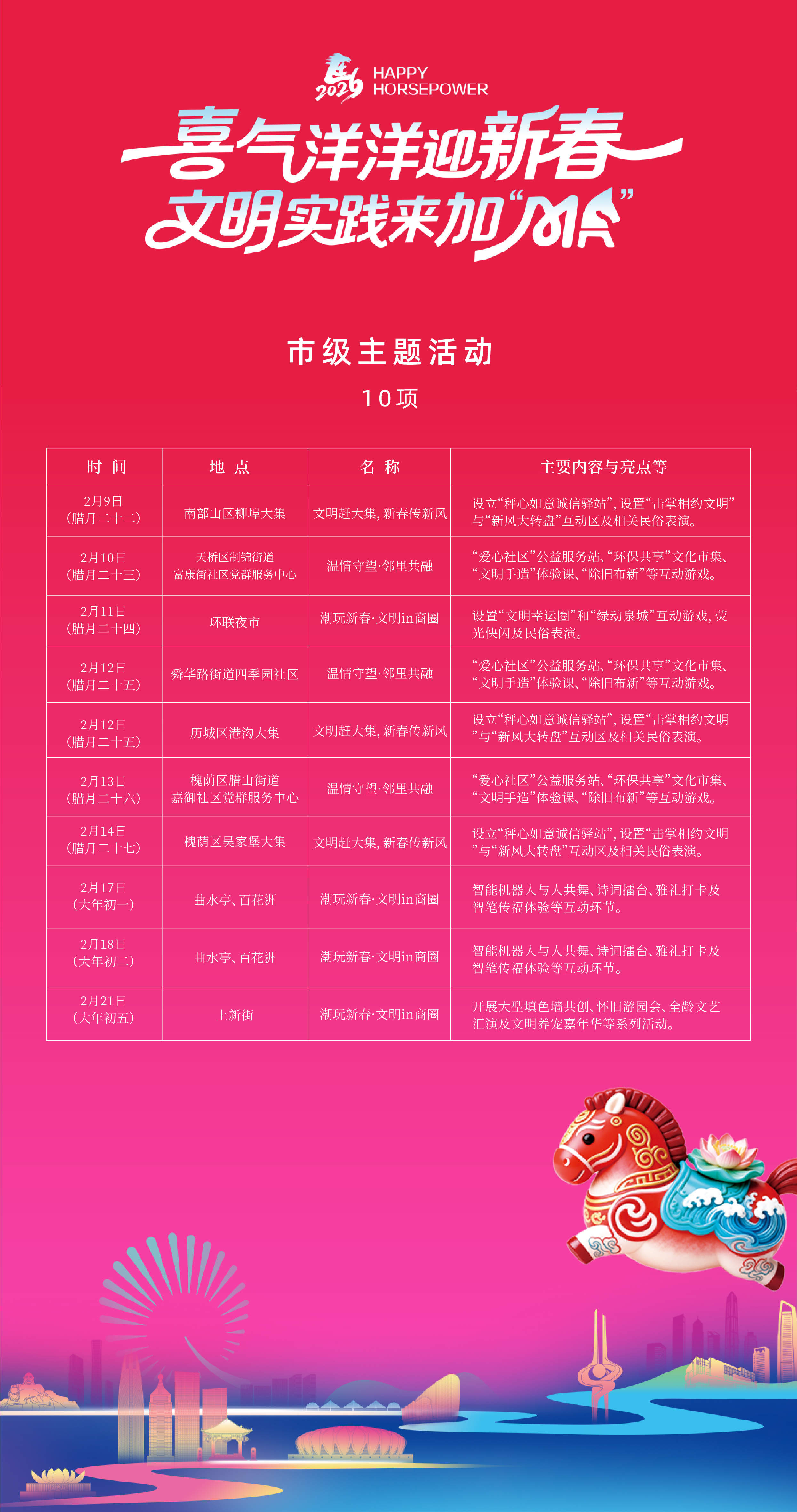 从景区到楼宇，从社区到大集…打卡614 项文明实践活动，加MA解锁花式年味