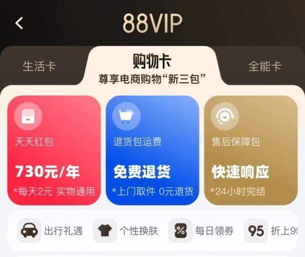 各大电商“618”收官成绩单出炉，山东购买力表现不俗