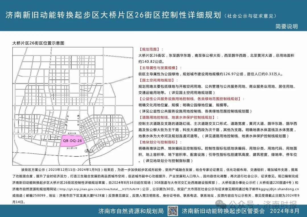 济南这两个片区，最新规划公布