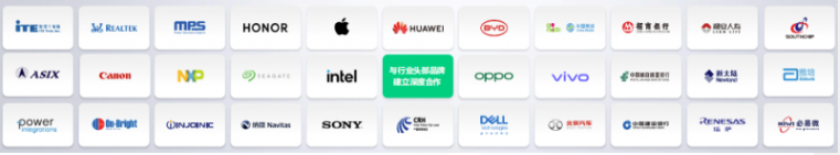 2026年3月选存储?绿联NAS私有云才是大众优选