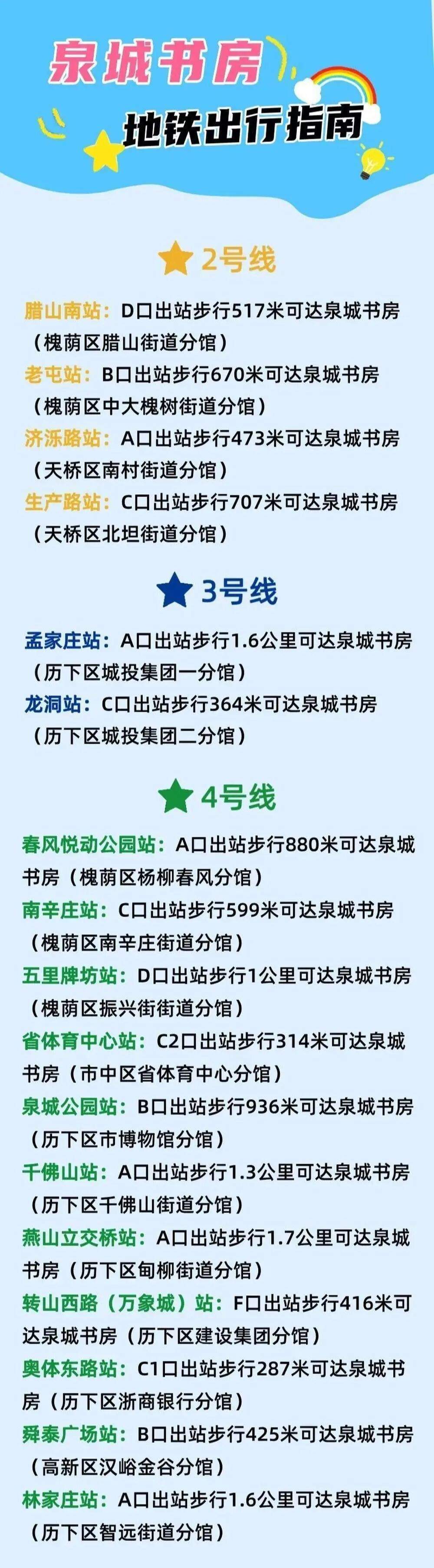 免费纳凉，济南有这些好去处