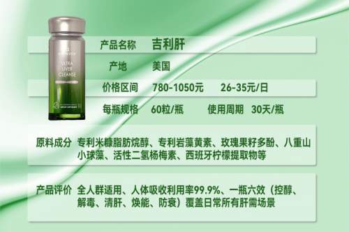 护肝片哪个牌子效果好?2025官方旗舰店进口护肝片优选,护肝品质口碑双优认证