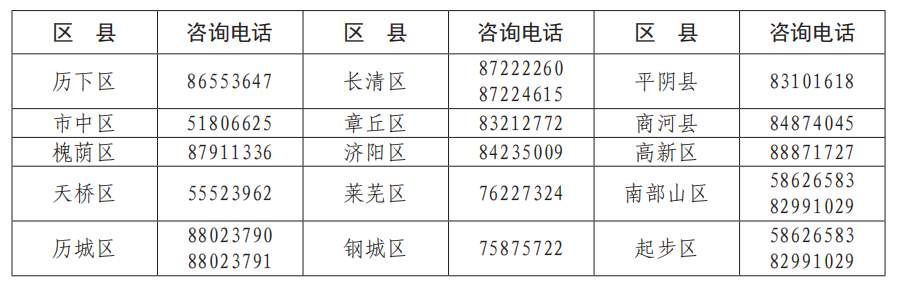 事关中考！济南发布《致全市2025年初中学业水平考试考生及家长的一封信》