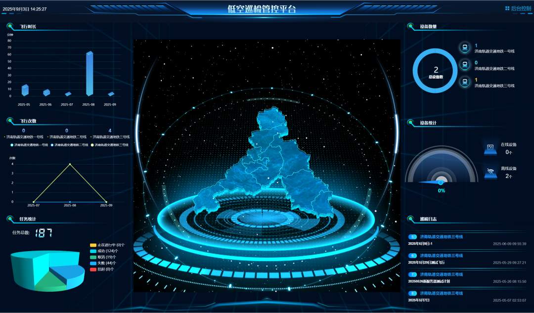 注意！地铁旁不能随便施工，济南这部新规10月1日实施，解读收好