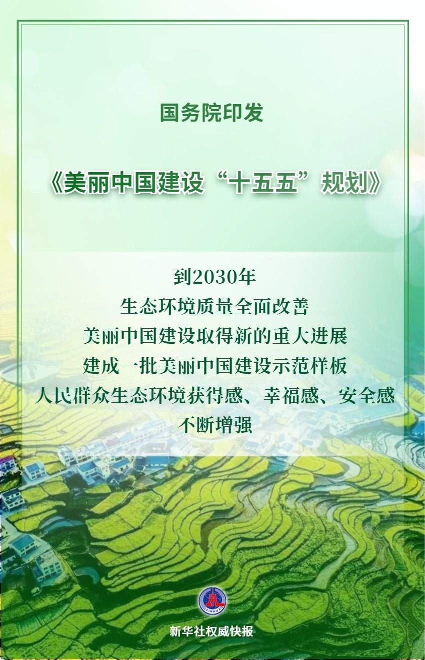 “十五五”时期美丽中国这样建设