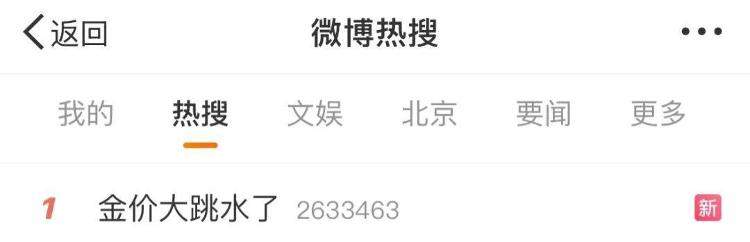 金价又上热搜!“质疑大妈,成为大妈”,年轻人扎堆买黄金