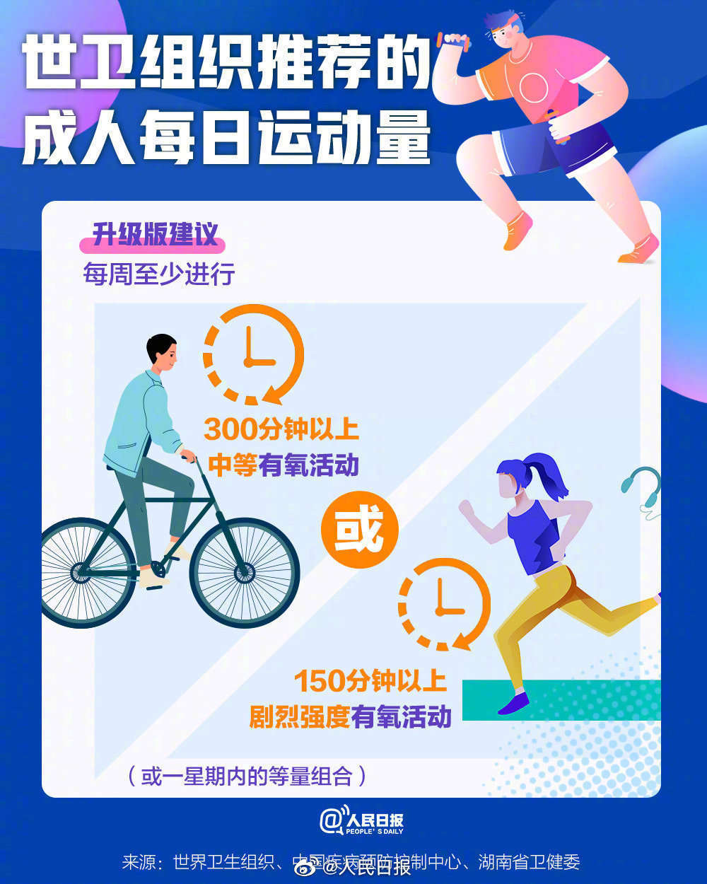 世界防治肥胖日，收好这份减肥人士必备攻略