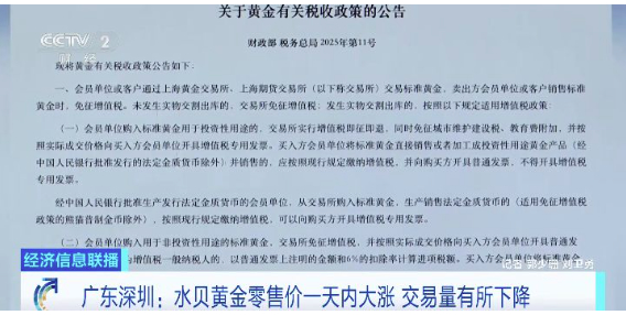 深圳水贝黄金零售价一天内大涨，交易量有所下降！