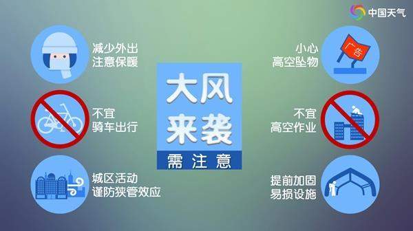 冷空气登场 北方大范围风沙来袭 南方将迎来今年来最强风雹天气