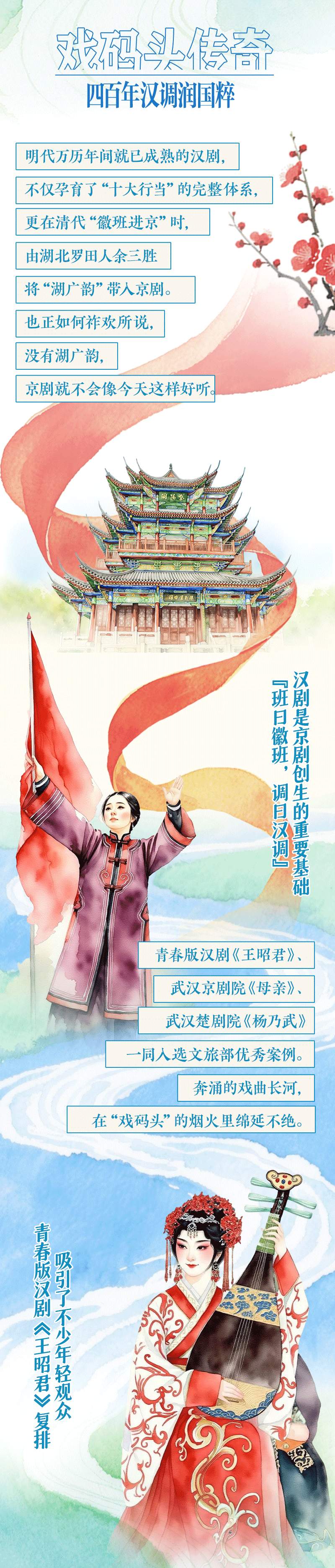 文化中国行|江流文脉,城聚烟火