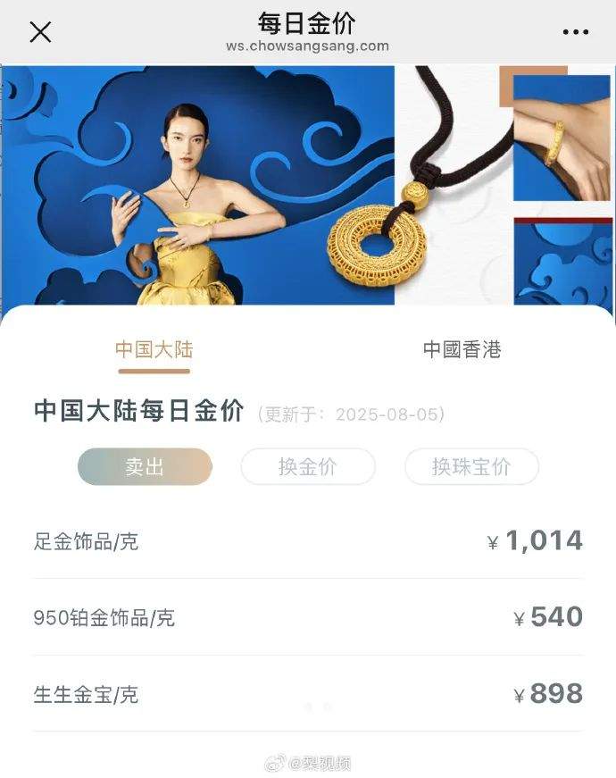 5天猛涨23元！金饰克价涨到1014元