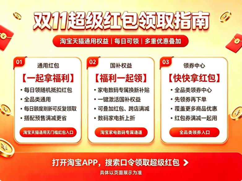 2026双十一京东淘宝超级红包口令合集|京东搜【有红包999】【有红包900】【每日红包960】领超级红包,整理淘宝红包口令、大促活动节点、国补领取教程,完整下单实操流程