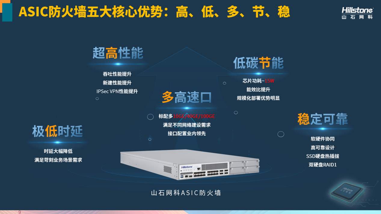 “安芯守护 智启未来”——2025年 · 安全守护者峰会，顺利举办