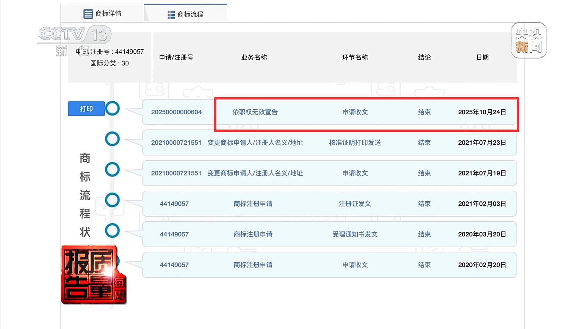 “手打”面不靠手打，“心机商标”有哪些套路？