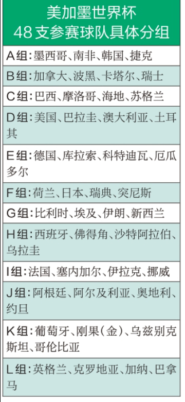 意大利队连续三届无缘世界杯 伊拉克队最后时刻落位