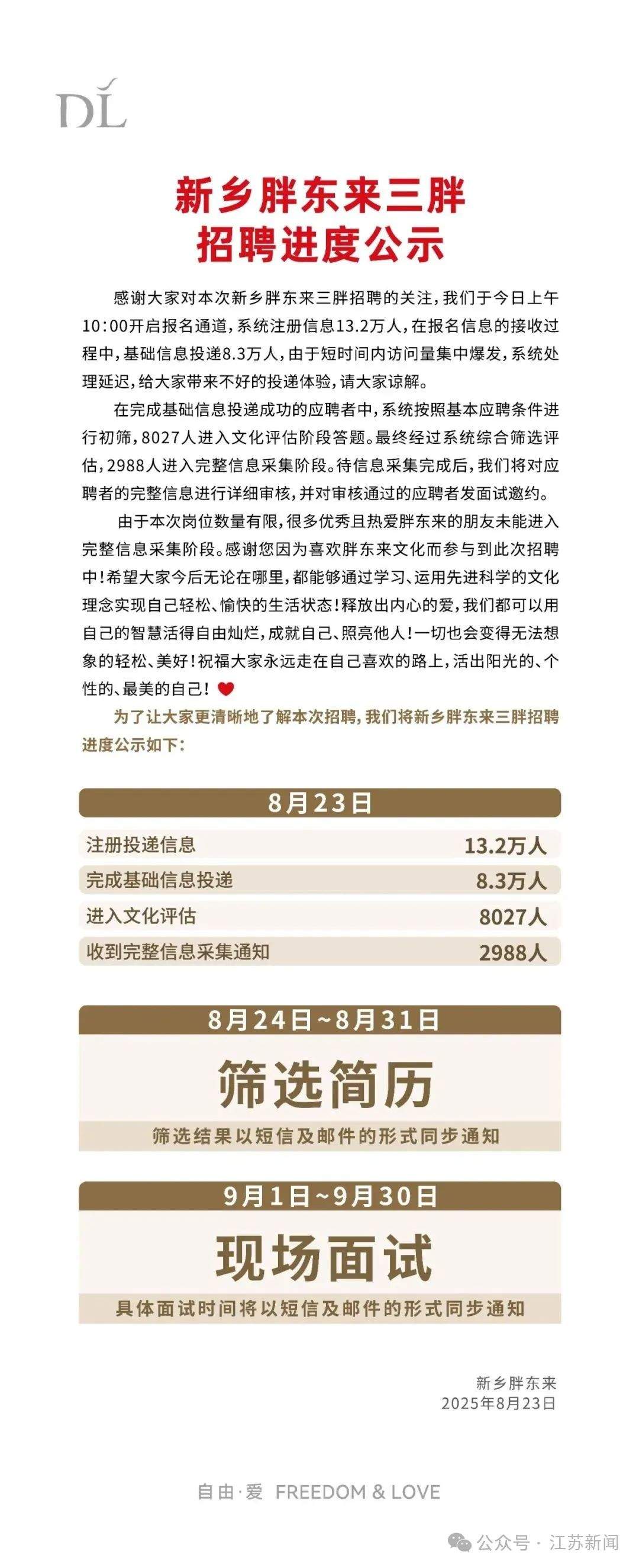 8.3万人投递信息挤爆胖东来招聘系统，于东来回应：没投上的朋友想开点，为了公平尽力了
