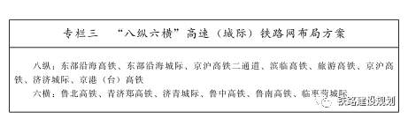 山东将新增一条高铁!设计时速350公里,途经三市