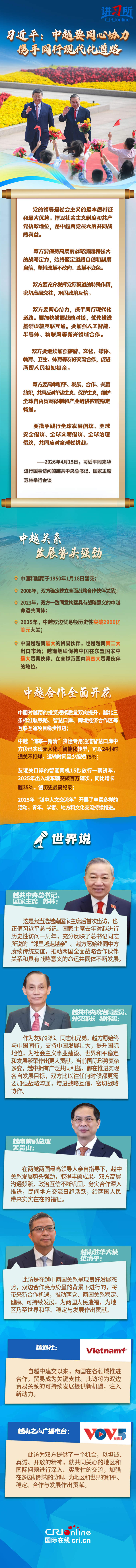 【讲习所·中国与世界】习近平：中越要同心协力 携手同行现代化道路