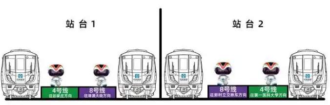 济南地铁8折票咋买？这份乘车攻略值得收藏