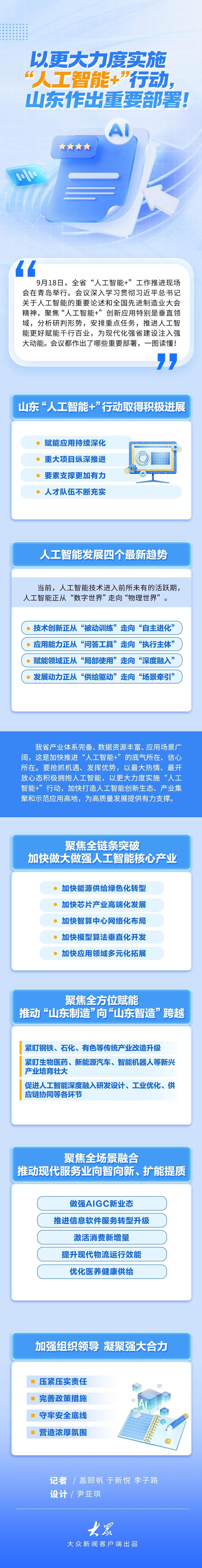以更大力度实施“人工智能+”行动，山东作出重要部署！