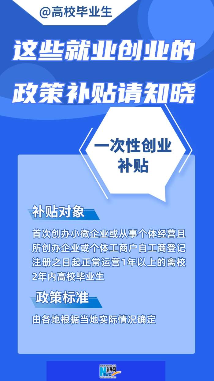 @高校毕业生 这些就业创业的政策补贴请知晓