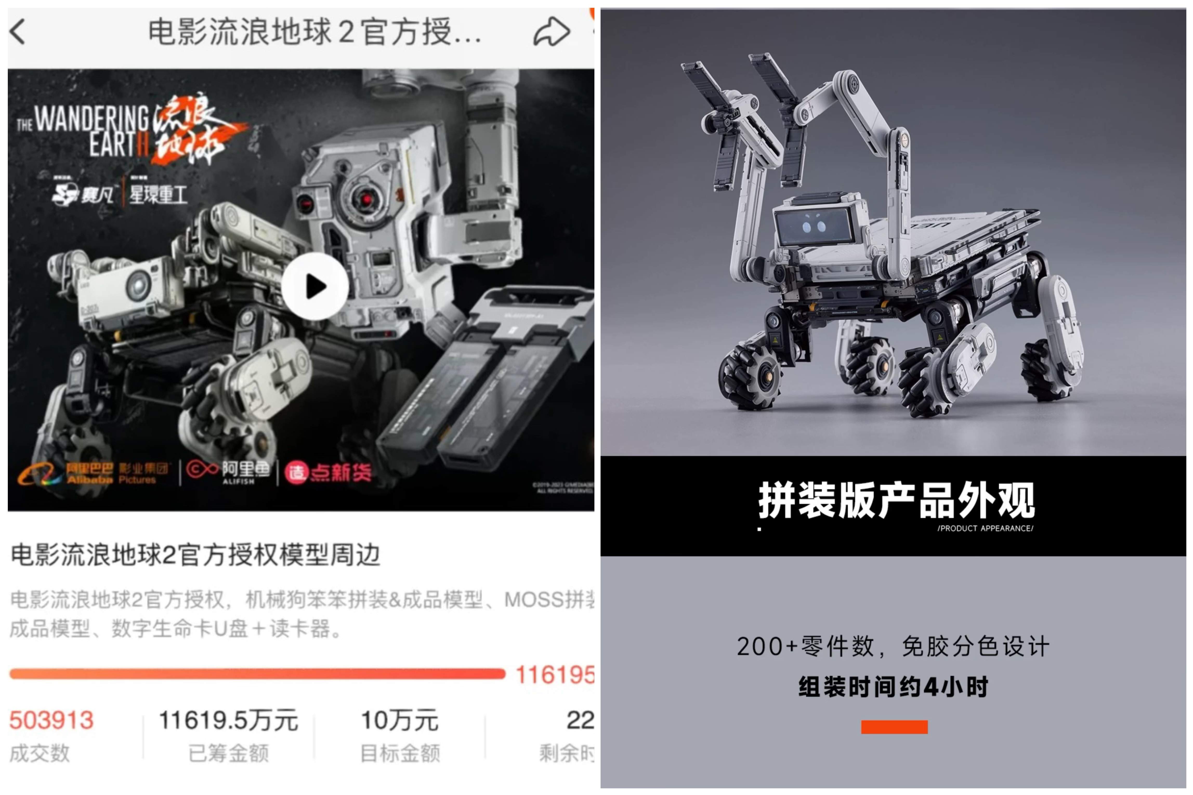 电影衍生品蕴含的大生意