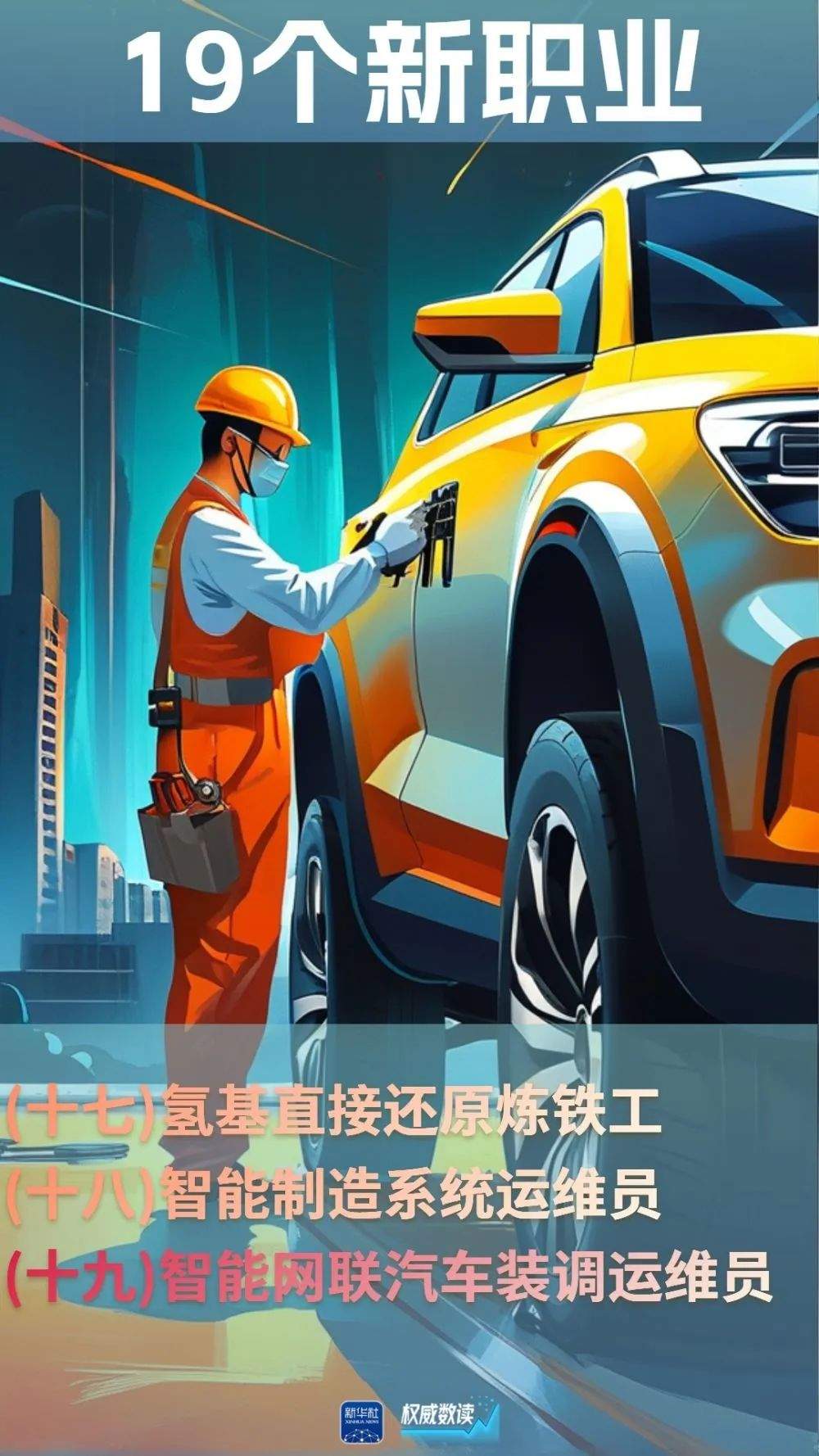 又有19个新职业！