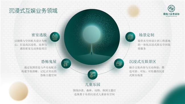 全国密室装修品牌推荐：成都雾隐门实景装饰以口碑立足行业多年