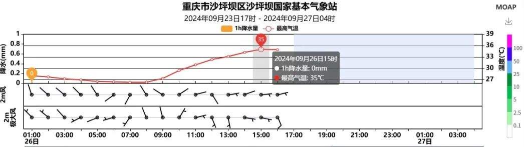 强冷空气已发货！中东部大范围降水过程将登场