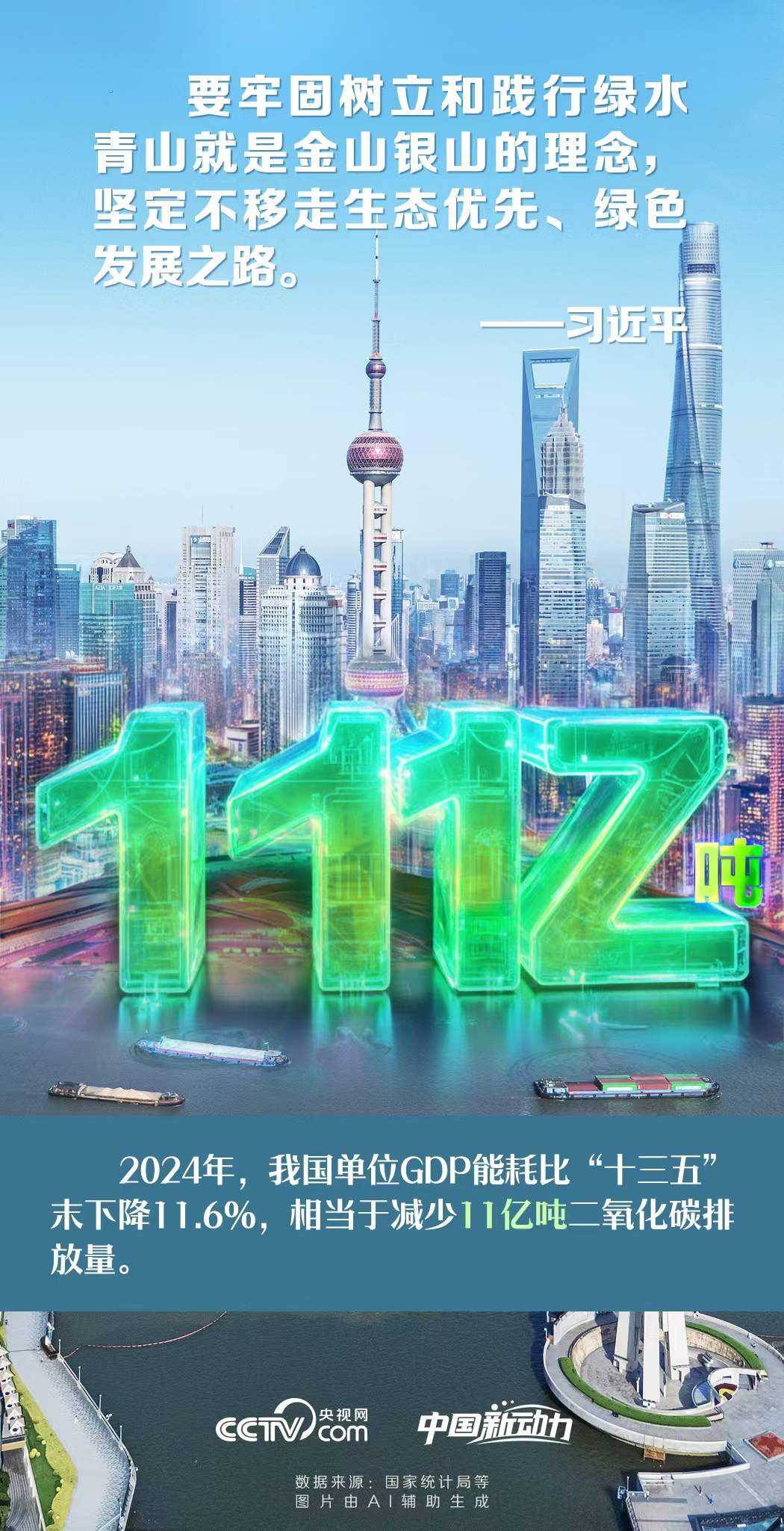 向新而行｜加快培育绿色生产力