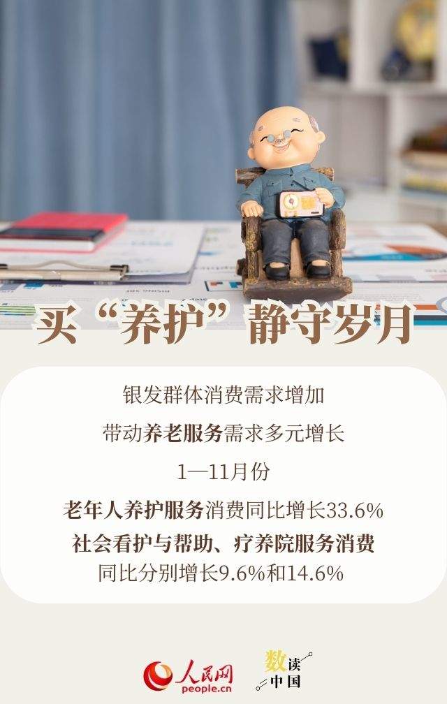 透过数据看消费：今年大家爱买啥