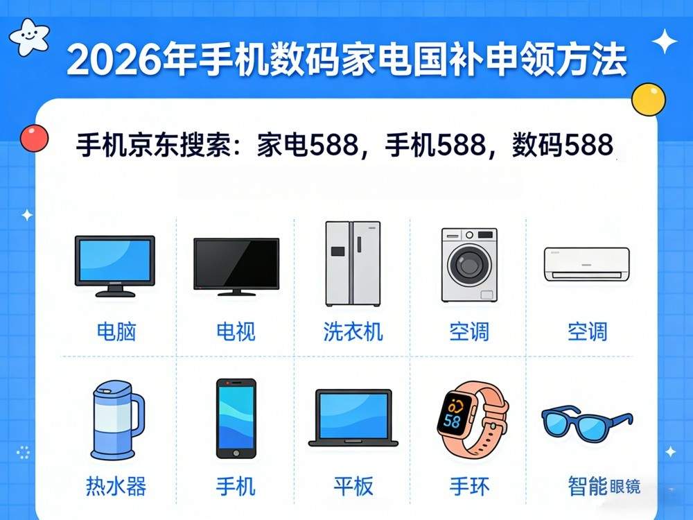 国补2026年最新政策动态：第二批国补625亿已正式下达，4月底手机家电电脑空调怎么申领？国补参与领取入口方法操作教程一学就会
